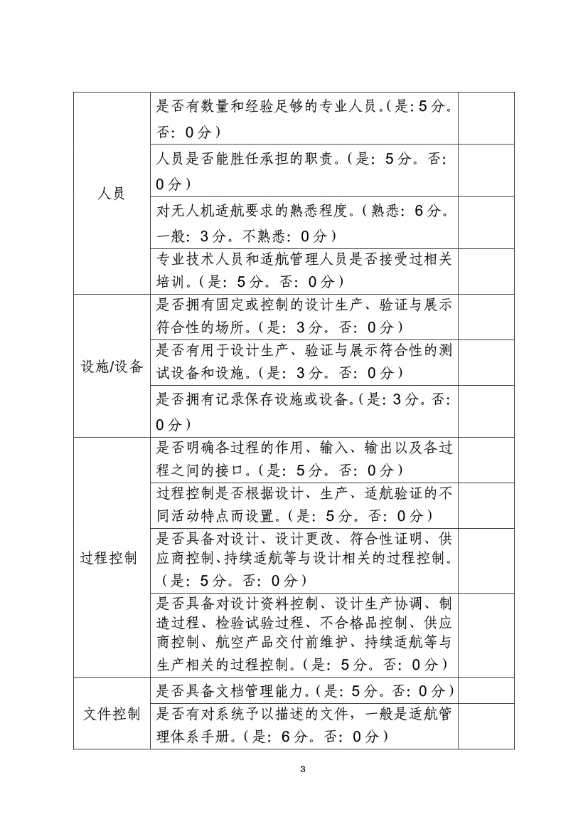 民用無(wú)人機(jī)系統(tǒng)適航審定項(xiàng)目風(fēng)險(xiǎn)評(píng)估指南(試行)(圖5) 民用無(wú)人機(jī)系統(tǒng)適航審定項(xiàng)目風(fēng)險(xiǎn)評(píng)估指南(試行)(圖5)