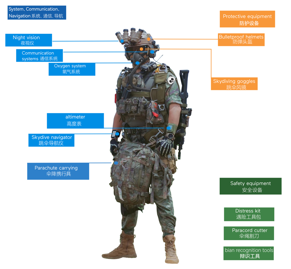 誠邀共襄 | 天鷹裝備亮相2024深圳應急產業博覽會(圖14) 誠邀共襄 | 天鷹裝備亮相2024深圳應急產業博覽會(圖14)